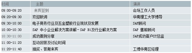 共發(fā)展，促轉變，SAP之旅