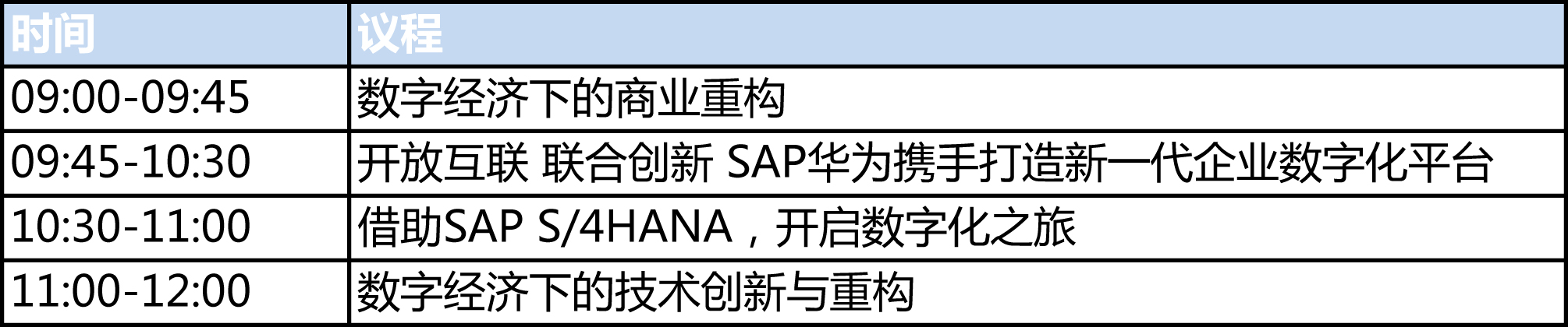 2016 SAP | 華為 論壇?深圳 —火熱報(bào)名中！