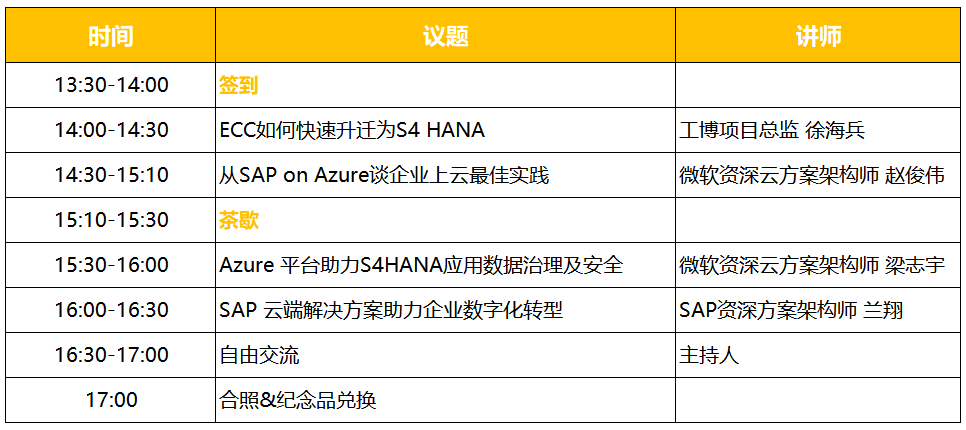 企業(yè)上云,數(shù)字化轉(zhuǎn)型,ERP系統(tǒng)升級,云計算市場,ECC升級S/4