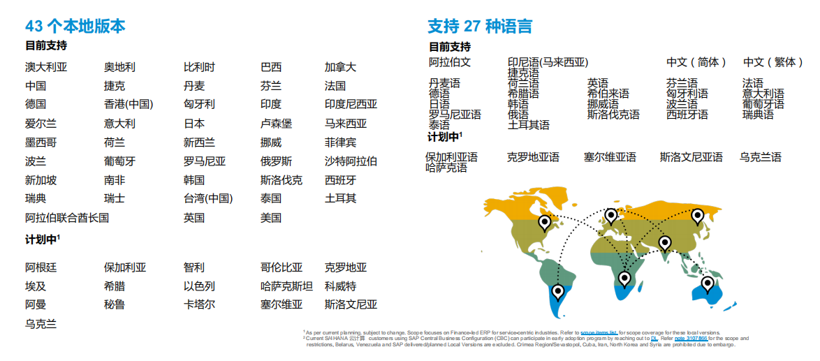 SAP出海解決方案,中資企業(yè)全球化,ERP云,SAP合規(guī)管理,SAP稅務(wù)合規(guī)
